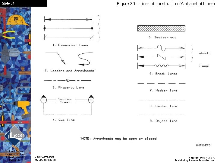 Slide 34 National Center for Construction Education and Research Figure 30 – Lines of