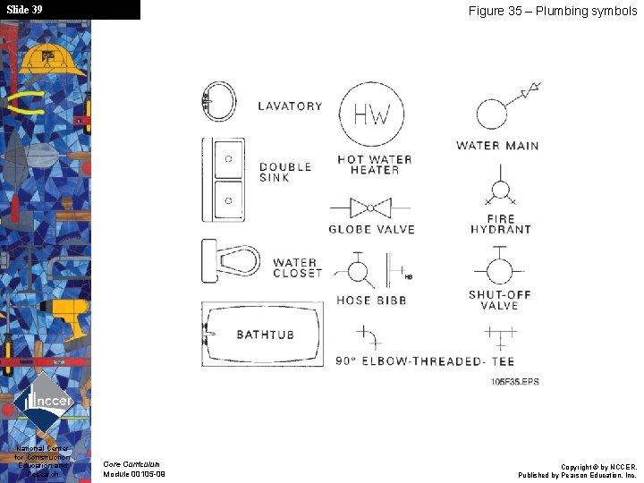 Slide 39 National Center for Construction Education and Research Figure 35 – Plumbing symbols