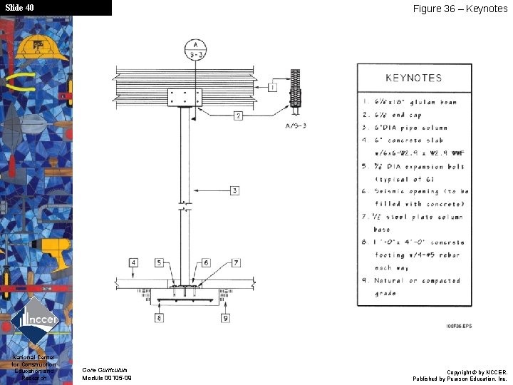 Slide 40 National Center for Construction Education and Research Figure 36 – Keynotes Core