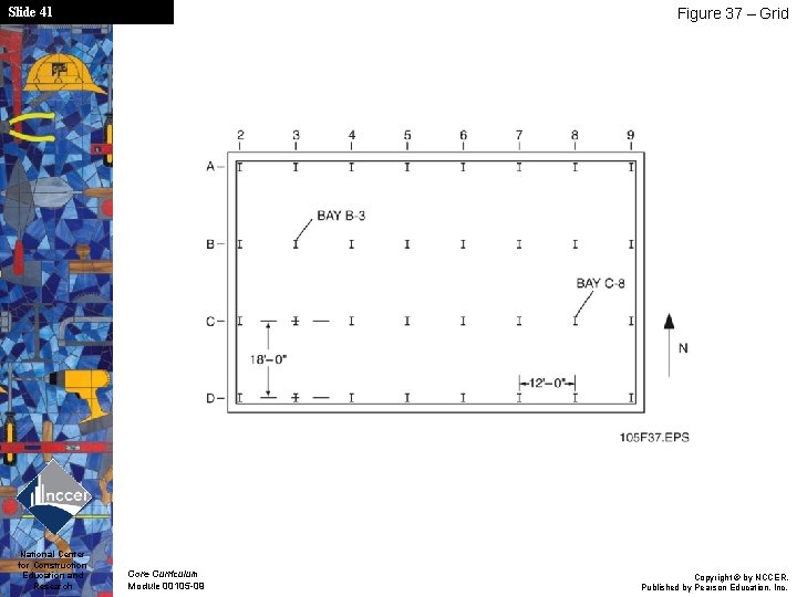 Slide 41 National Center for Construction Education and Research Figure 37 – Grid Core