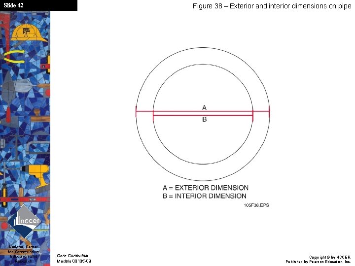 Slide 42 National Center for Construction Education and Research Figure 38 – Exterior and