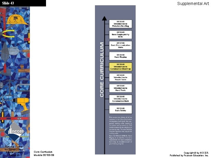 Slide 43 National Center for Construction Education and Research Supplemental Art Core Curriculum Module