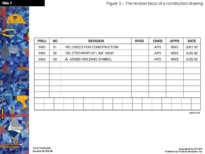 Slide 5 National Center for Construction Education and Research Figure 3 – The revision