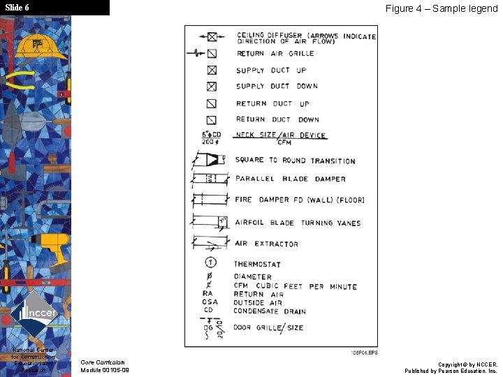 Slide 6 National Center for Construction Education and Research Figure 4 – Sample legend