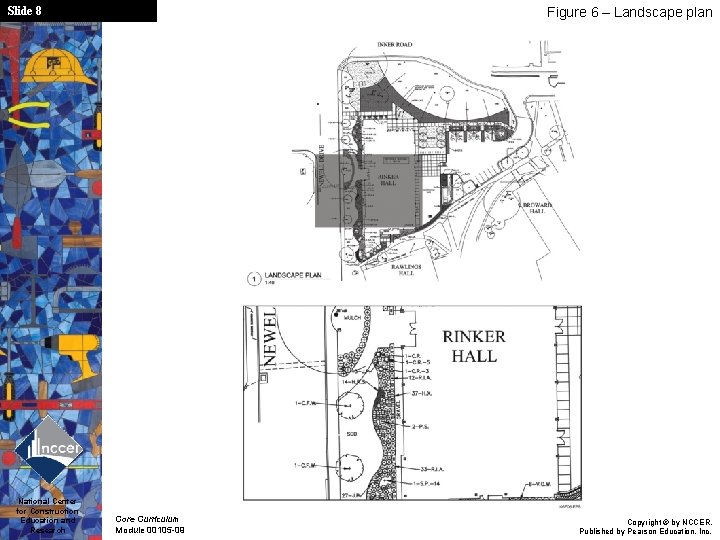 Slide 8 National Center for Construction Education and Research Figure 6 – Landscape plan