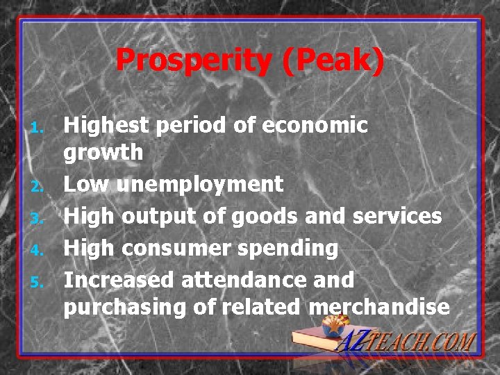 Prosperity (Peak) 1. 2. 3. 4. 5. Highest period of economic growth Low unemployment