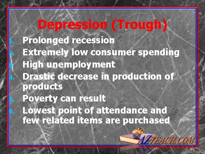 Depression (Trough) 1. 2. 3. 4. 5. 6. Prolonged recession Extremely low consumer spending