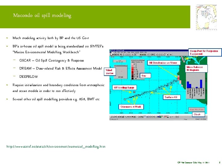 Macondo oil spill modeling • Much modeling activity both by BP and the US