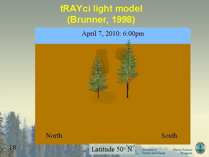 t. RAYci light model (Brunner, 1998) April 7, 2010: 5: 00 pm 3: 00