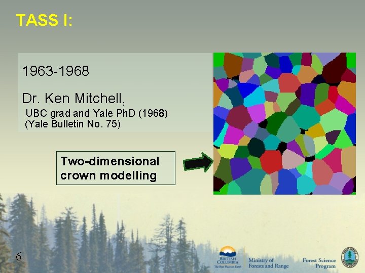 TASS I: 1963 -1968 Dr. Ken Mitchell, UBC grad and Yale Ph. D (1968)
