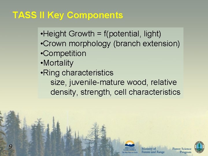 TASS II Key Components • Height Growth = f(potential, light) • Crown morphology (branch