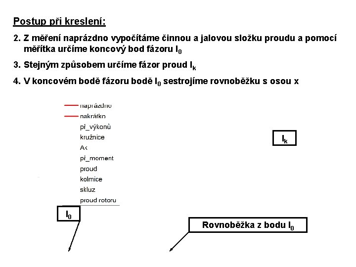 Postup při kreslení: 2. Z měření naprázdno vypočítáme činnou a jalovou složku proudu a Postup při kreslení: 2. Z měření naprázdno vypočítáme činnou a jalovou složku proudu a