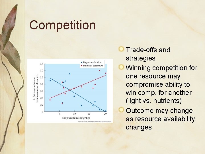 Competition Trade-offs and strategies Winning competition for one resource may compromise ability to win