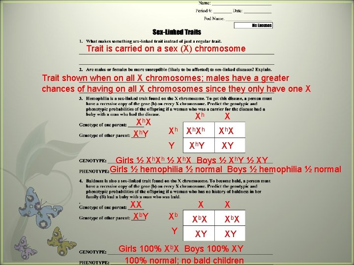 Trait is carried on a sex (X) chromosome Trait shown when on all X