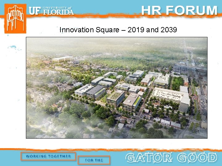 Innovation Square – 2019 and 2039 