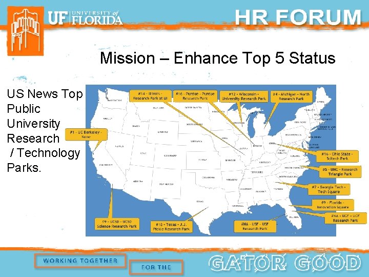 Mission – Enhance Top 5 Status US News Top Public University Research / Technology