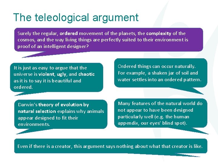 The teleological argument Surely the regular, ordered movement of the planets, the complexity of