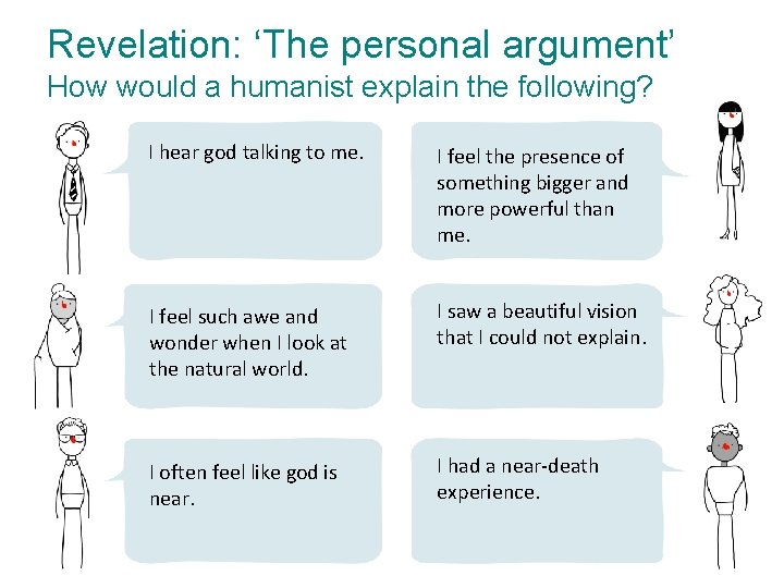 Revelation: ‘The personal argument’ How would a humanist explain the following? I hear god