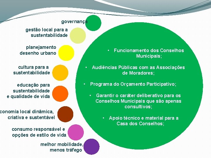 governança gestão local para a sustentabilidade planejamento desenho urbano • cultura para a sustentabilidade