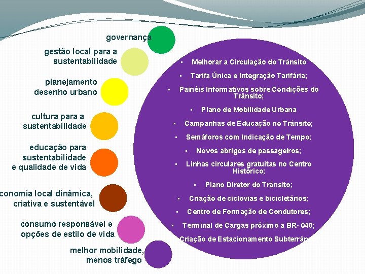 governança gestão local para a sustentabilidade planejamento desenho urbano • • Melhorar a Circulação