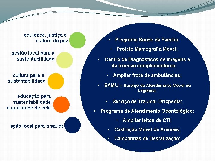 equidade, justiça e cultura da paz • • gestão local para a sustentabilidade •