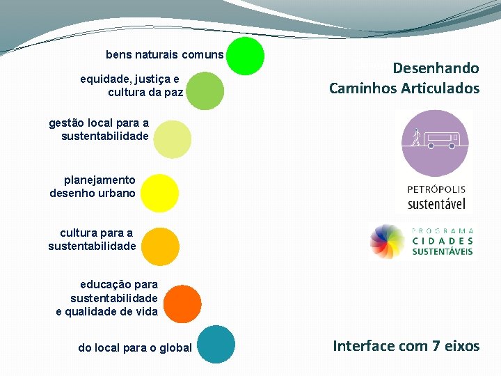 bens naturais comuns equidade, justiça e cultura da paz Desenhando Caminhos Desenhando Articulados Caminhos