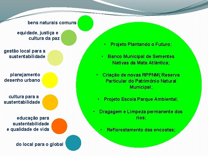 bens naturais comuns equidade, justiça e cultura da paz • gestão local para a