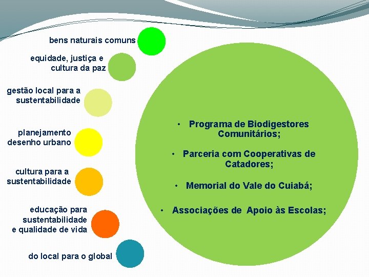 bens naturais comuns equidade, justiça e cultura da paz gestão local para a sustentabilidade