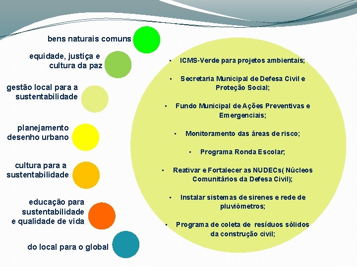 bens naturais comuns equidade, justiça e cultura da paz • ICMS-Verde para projetos ambientais;