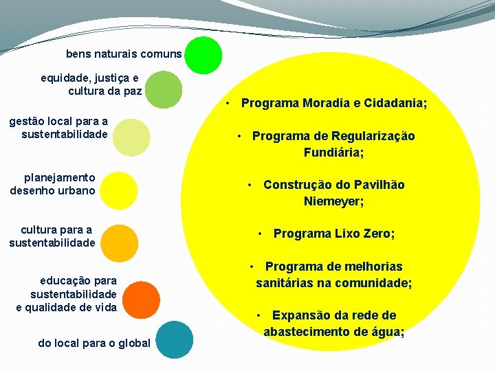 bens naturais comuns equidade, justiça e cultura da paz gestão local para a sustentabilidade