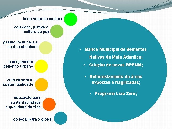 bens naturais comuns equidade, justiça e cultura da paz gestão local para a sustentabilidade