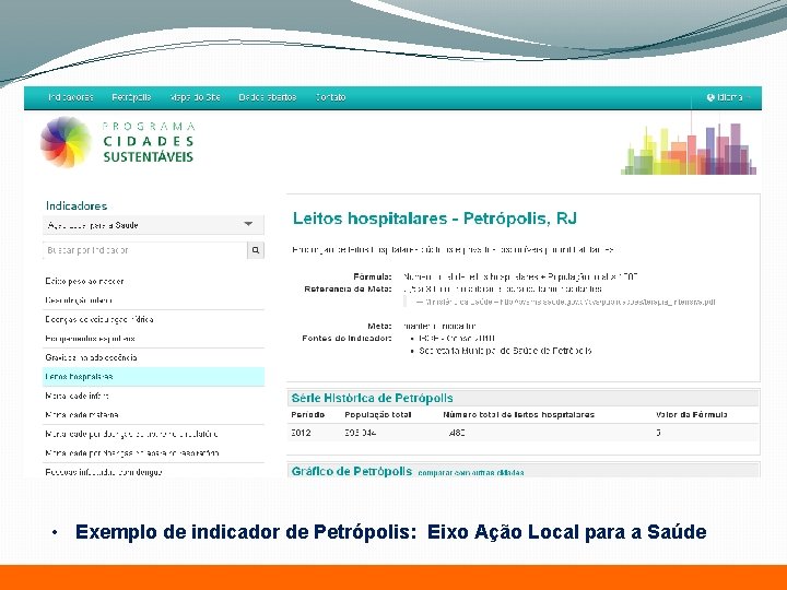  • Exemplo de indicador de Petrópolis: Eixo Ação Local para a Saúde 