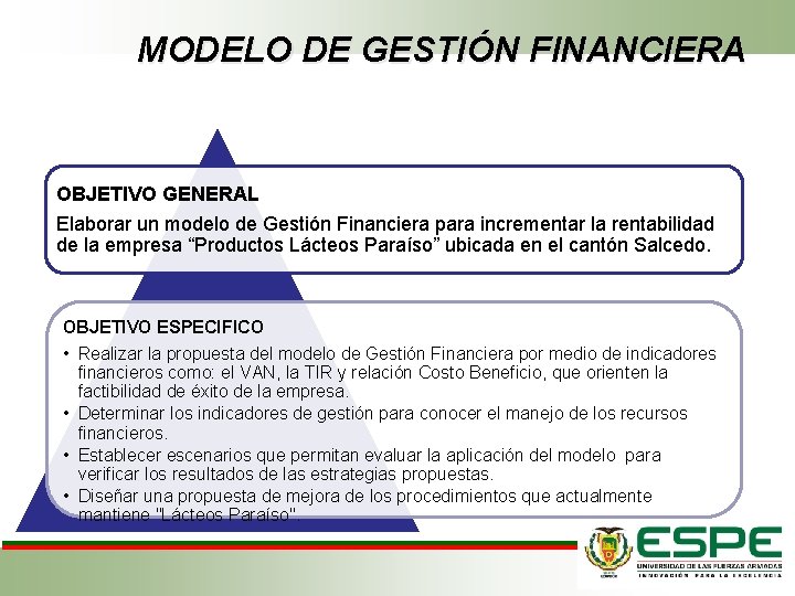 MODELO DE GESTIÓN FINANCIERA OBJETIVO GENERAL Elaborar un modelo de Gestión Financiera para incrementar