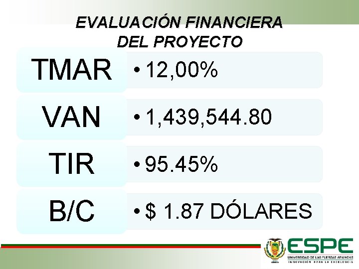 EVALUACIÓN FINANCIERA DEL PROYECTO TMAR • 12, 00% VAN • 1, 439, 544. 80