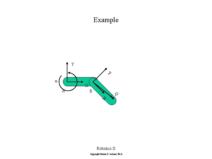 Example Y Y w X A B Q X Robotics II Copyright Martin P.