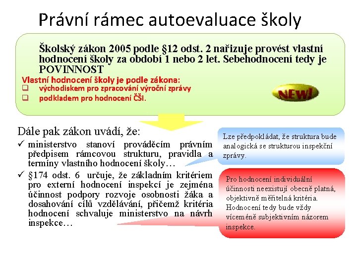 Právní rámec autoevaluace školy Školský zákon 2005 podle § 12 odst. 2 nařizuje provést