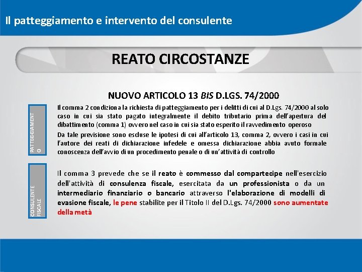 Il patteggiamento e intervento del consulente REATO CIRCOSTANZE CONSULENTE FISCALE PATTEGGIAMENT O NUOVO ARTICOLO