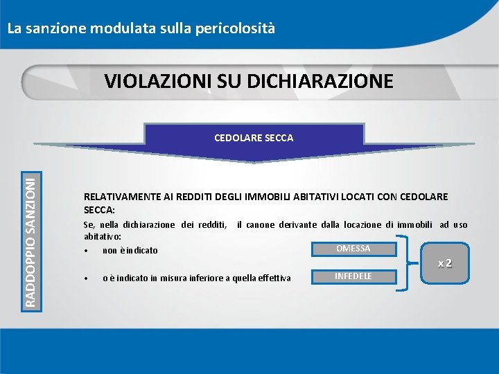 La sanzione modulata sulla pericolosità VIOLAZIONI SU DICHIARAZIONE RADDOPPIO SANZIONI CEDOLARE SECCA RELATIVAMENTE AI