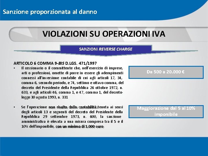 Sanzione proporzionata al danno VIOLAZIONI SU OPERAZIONI IVA SANZIONI REVERSE CHARGE ARTICOLO 6 COMMA