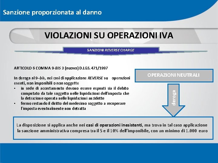 Sanzione proporzionata al danno VIOLAZIONI SU OPERAZIONI IVA SANZIONI REVERSE CHARGE ARTICOLO 6 COMMA