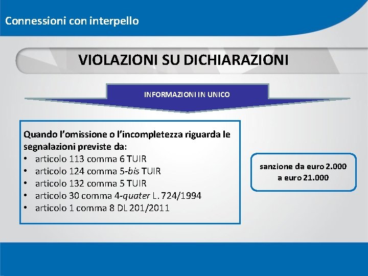 Connessioni con interpello VIOLAZIONI SU DICHIARAZIONI INFORMAZIONI IN UNICO Quando l’omissione o l’incompletezza riguarda