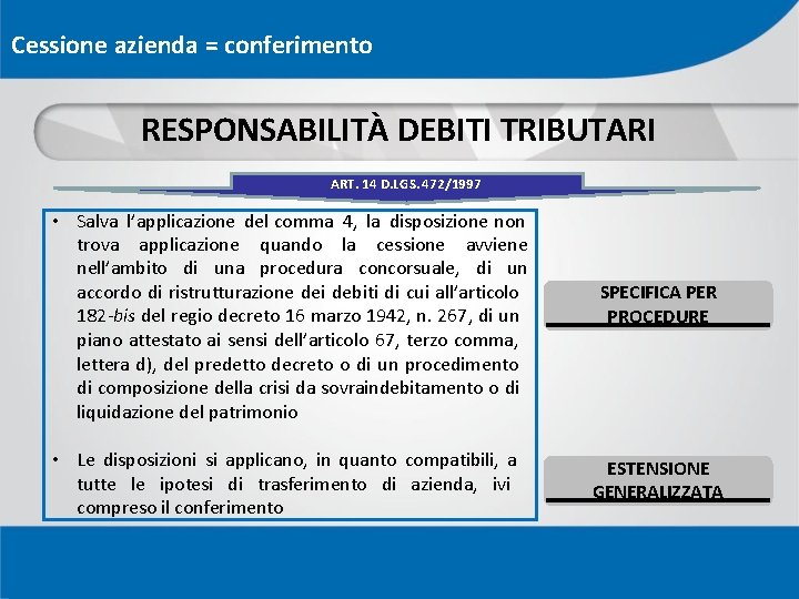 Cessione azienda = conferimento RESPONSABILITÀ DEBITI TRIBUTARI ART. 14 D. LGS. 472/1997 • Salva