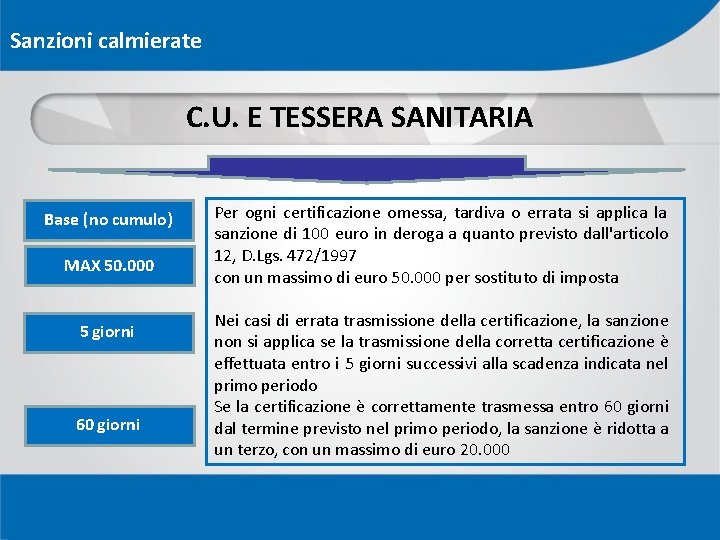 Sanzioni calmierate C. U. E TESSERA SANITARIA Base (no cumulo) MAX 50. 000 5