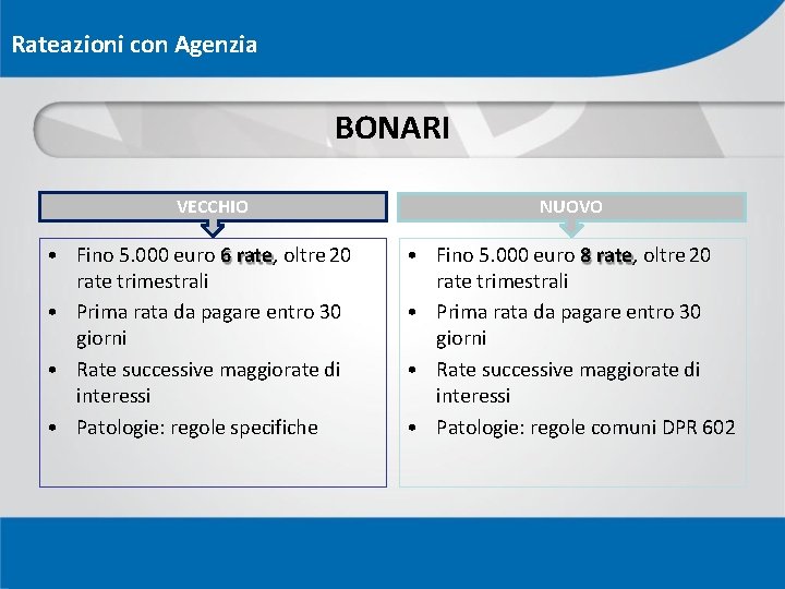 Rateazioni con Agenzia BONARI VECCHIO • Fino 5. 000 euro 6 rate, oltre 20