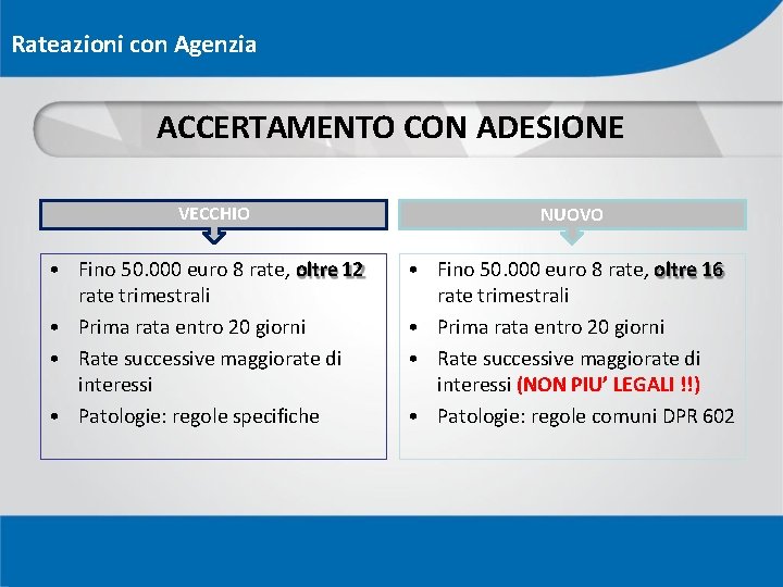 Rateazioni con Agenzia ACCERTAMENTO CON ADESIONE VECCHIO • Fino 50. 000 euro 8 rate,