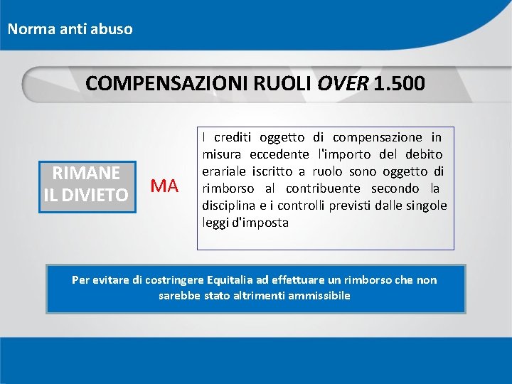 Norma anti abuso COMPENSAZIONI RUOLI OVER 1. 500 RIMANE IL DIVIETO MA I crediti