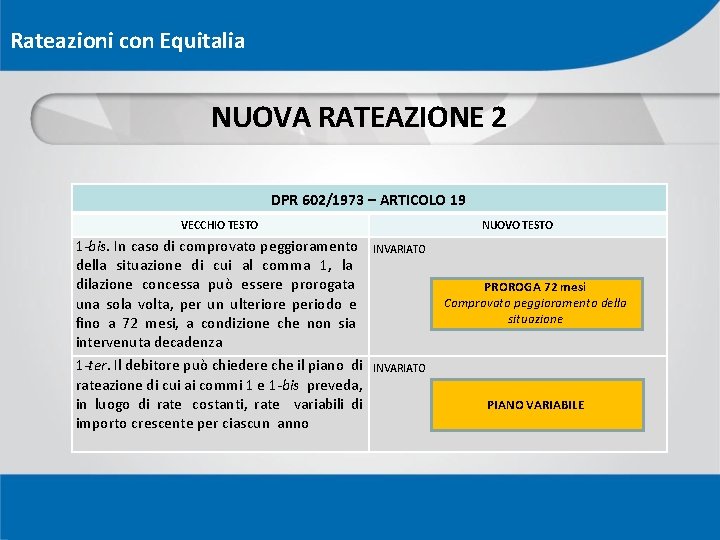 Rateazioni con Equitalia NUOVA RATEAZIONE 2 DPR 602/1973 – ARTICOLO 19 VECCHIO TESTO 1