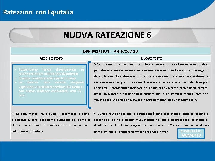 Rateazioni con Equitalia NUOVA RATEAZIONE 6 DPR 602/1973 – ARTICOLO 19 VECCHIO TESTO NUOVO