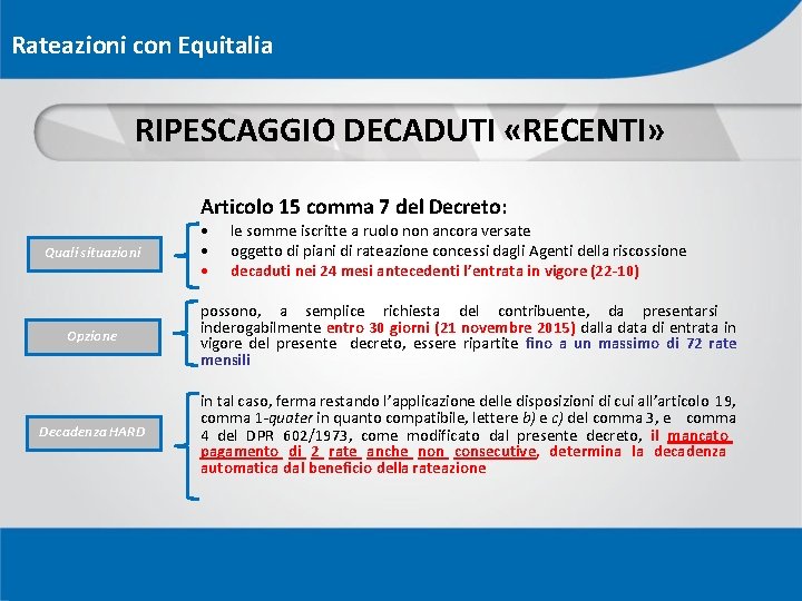 Rateazioni con Equitalia RIPESCAGGIO DECADUTI «RECENTI» Articolo 15 comma 7 del Decreto: Quali situazioni