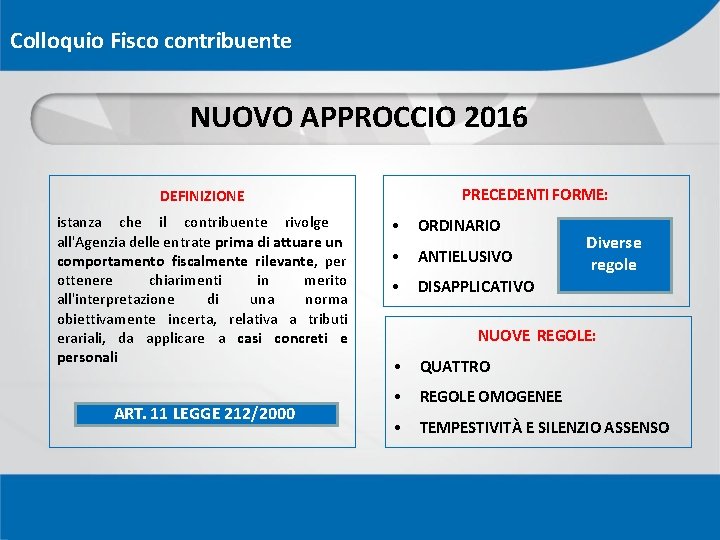 Colloquio Fisco contribuente NUOVO APPROCCIO 2016 PRECEDENTI FORME: DEFINIZIONE istanza che il contribuente rivolge